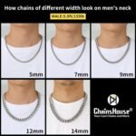 Jewelry For Men