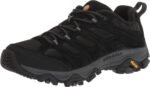 Men Shoes