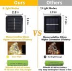 Christmas & New Year Decor. - Image 6