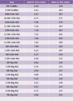 Children Wears - Image 7