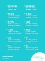 Children Wears - Image 2