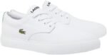 Men Shoes