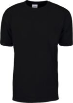 Men’s Wears