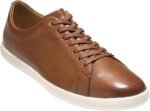 Men Shoes - Image 3