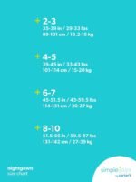 Children Wears - Image 5