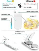 Christmas & New Year Decor. - Image 2