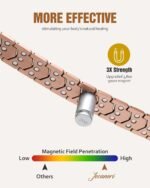 Jewelry For Men - Image 3