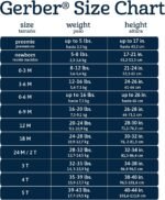 Babies Accessories - Image 7