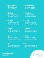 Children Wears - Image 8