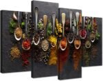 Kitchen Decoration