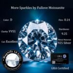 Jewelry For Women - Image 3