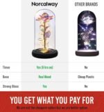 Christmas & New Year’s Gift - Image 5