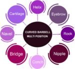 Jewelry For Men - Image 7