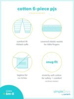 Children Wears - Image 5