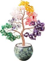 Home Decoration