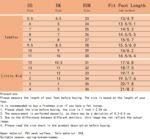 Children Wears - Image 6