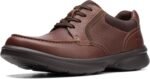 Men Shoes