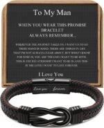Jewelry For Men