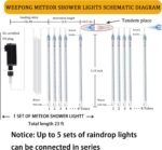 Christmas & New Year Decor. - Image 3