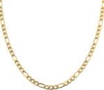 Jewelry For Men