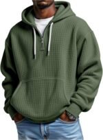 Men’s Wears