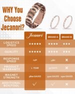 Jewelry For Men - Image 8