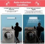 Kitchen Decoration - Image 5