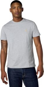 Men’s Wears