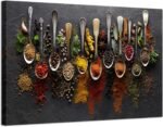 Kitchen Decoration