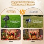 Christmas & New Year Decor. - Image 7