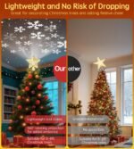 Christmas & New Year Decor. - Image 2