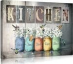 Kitchen Decoration