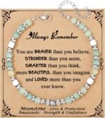Jewelry For Women