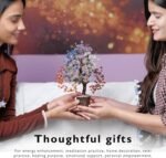 Christmas & New Year’s Gift - Image 7