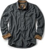 Men’s Wears