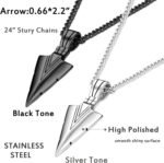 Jewelry For Men - Image 4