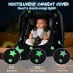 Babies Accessories - Image 3