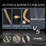 Jewelry For Men - Image 5