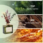 Home Decoration - Image 2