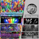 Christmas & New Year Decor. - Image 6