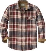 Men’s Wears